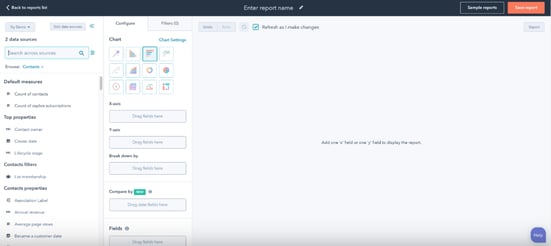MRR Reporting - Data sources